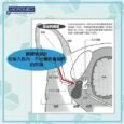Micromed Vet – Ag+銀離子洗耳水 Clustol Ear Cleaner (50ml/100ml)